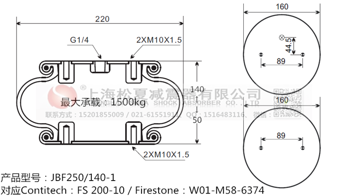 JBF250/140-1橡膠<a href='http://www.treatsconference.com/' target='_blank'><u>空氣彈簧</u></a>