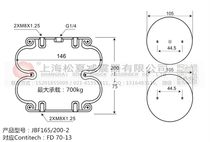 JBF165/200-2橡膠<a href='http://www.treatsconference.com/' target='_blank'><u>空氣彈簧</u></a>