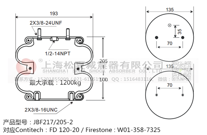 JBF217/205-2橡膠<a href='http://www.treatsconference.com/' target='_blank'><u>空氣彈簧</u></a>