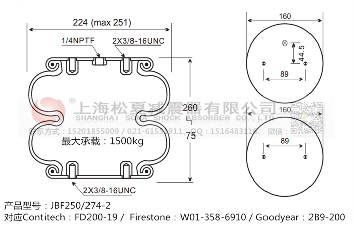 JBF250/274-2橡膠<a href='http://www.treatsconference.com/' target='_blank'><u>空氣彈簧</u></a>