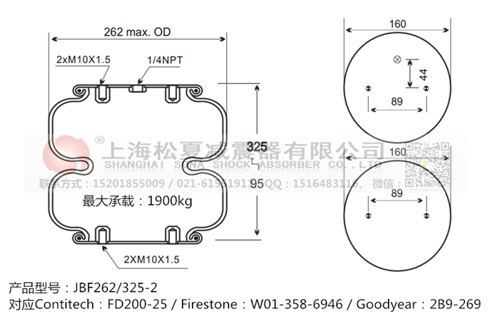 JBF262/325-2橡膠<a href='http://www.treatsconference.com/' target='_blank'><u>空氣彈簧</u></a>