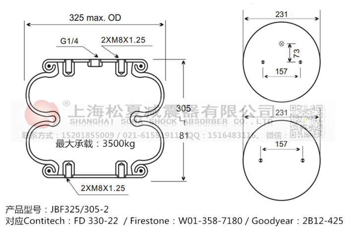 JBF325/305-2橡膠<a href='http://www.treatsconference.com/' target='_blank'><u>空氣彈簧</u></a>