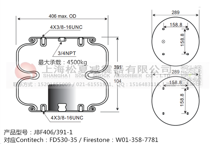 JBF406/391-2橡膠<a href='http://www.treatsconference.com/' target='_blank'><u>空氣彈簧</u></a>